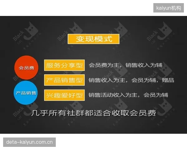 Keep的线下精品课，以高于行业均值30%的复购率，确立了其“内容-社群-服务”的商业护城河